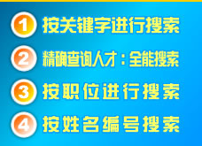 ��������̖(h��o)��ԃ����Ҫָ�ѽ�(j��ng)ͨ�^������ʽ�ڱ�վ��ԃ�����ߵľ�̖(h��o)��������ֻݔ��������̖(h��o)�M(j��n)�в�ԃ��